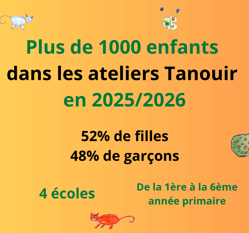 Tanouir – Année scolaire 2025/2026